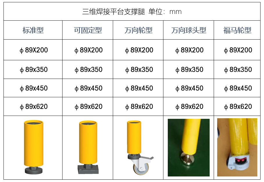 三维焊接平台支腿