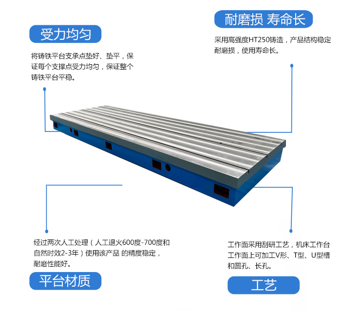 机床工作台